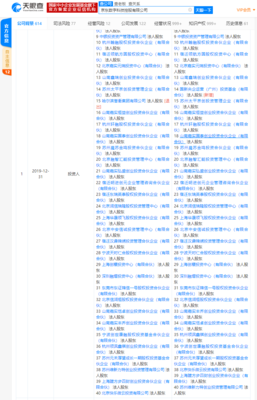 因陷债务危机,誉衡集团拍卖京东数科股份,国新央企接盘